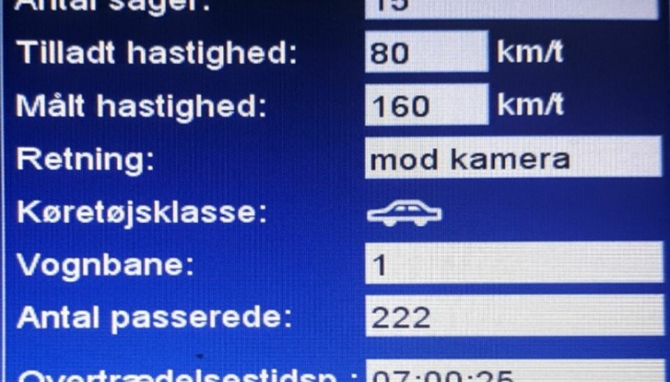 En bilist så stort på det glatte fører. Og hastighedsgrænserne. Foto: Syd- og Sønderjyllands Politi. En bilist så stort på det glatte fører. Og hastighedsgrænserne. Foto: Syd- og Sønderjyllands Politi.