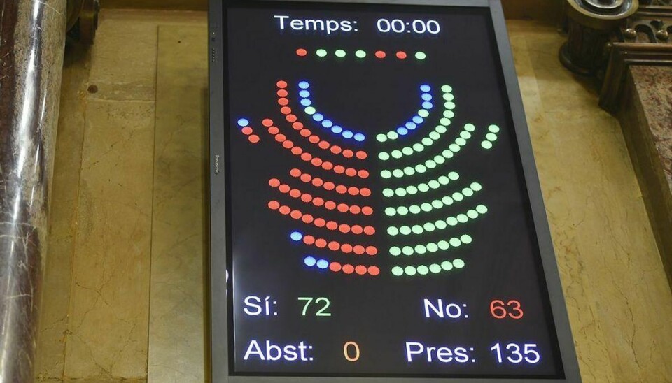 Den catalonske del af Spanien har nu stemt om løsrivelse. Det blev et ja. Men det vil landets regering ikke være med til. Foto: LLUIS GENE/Scanpix