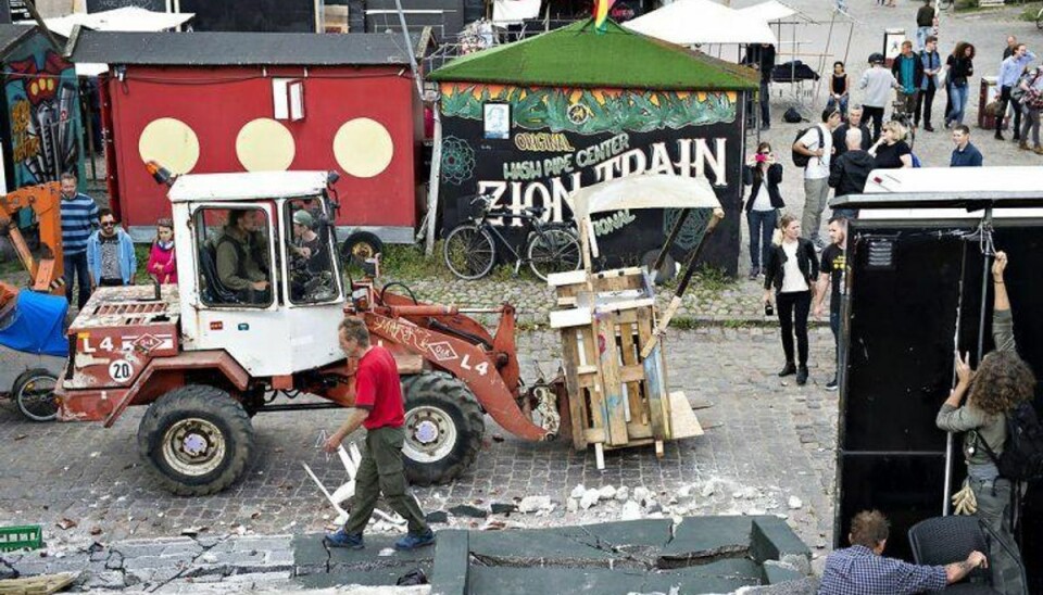 Christiania accepterer videoovervågning i Pusher Street Christiania har i et brev til politidirektør Thorkild Fogde oplyst, at man ikke vil modsætte sig videoovervågning i Pusher Street. Arkivfoto: Jens Nørgaard Larsen/Scanpix 2016