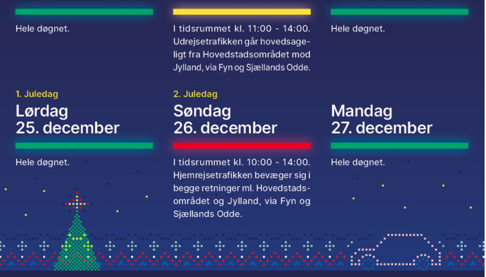 Her bliver juletrafikken værst