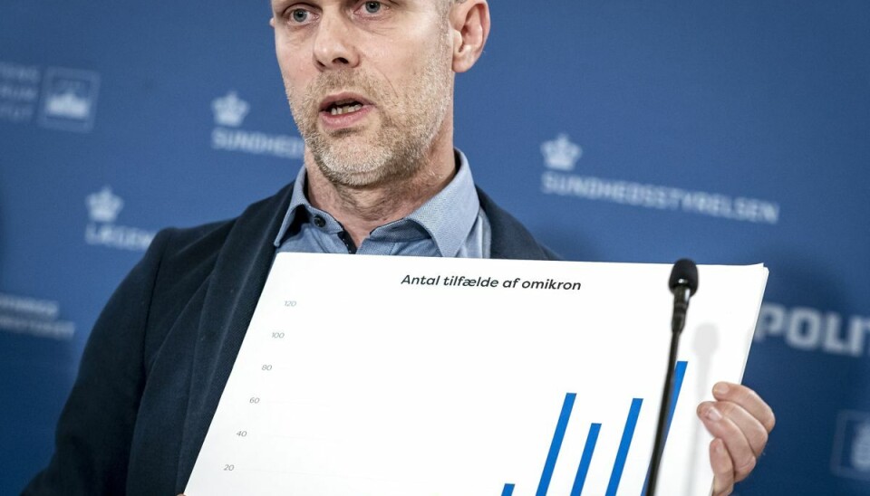 Onsdag var der fundet 6047 tilfælde af Omikron-varianten i Danmark - en stigning på 1512 i forhold til dagen inden. Men 40 procent af danskerne er i tvivl om, hvor bekymret de skal være for varianten. (Arkivfoto) Onsdag var der fundet 6047 tilfælde af Omikron-varianten i Danmark - en stigning på 1512 i forhold til dagen inden. Men 40 procent af danskerne er i tvivl om, hvor bekymret de skal være for varianten. (Arkivfoto)