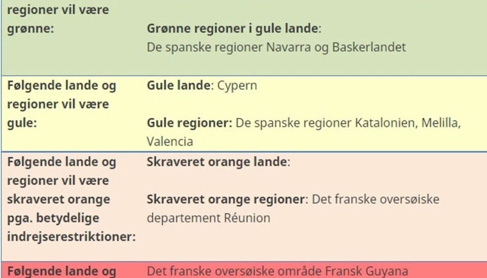 Fra lørdag gælder nye restriktioner.