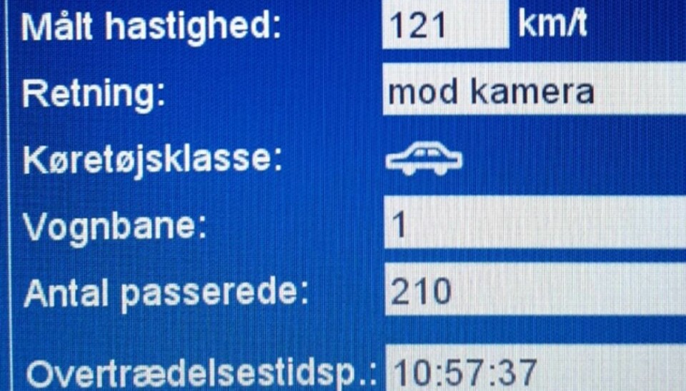 Én vej i det sønderjyske har store problemer med fartglade bilister. Foto: Syd- og Sønderjyllands Politi.