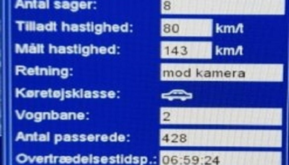 Tæt på at blive vanvidsbilist